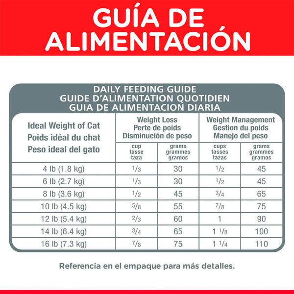 ALIMENTO HILLS ADULTO PERFECT WEIGHT 1.6 KG