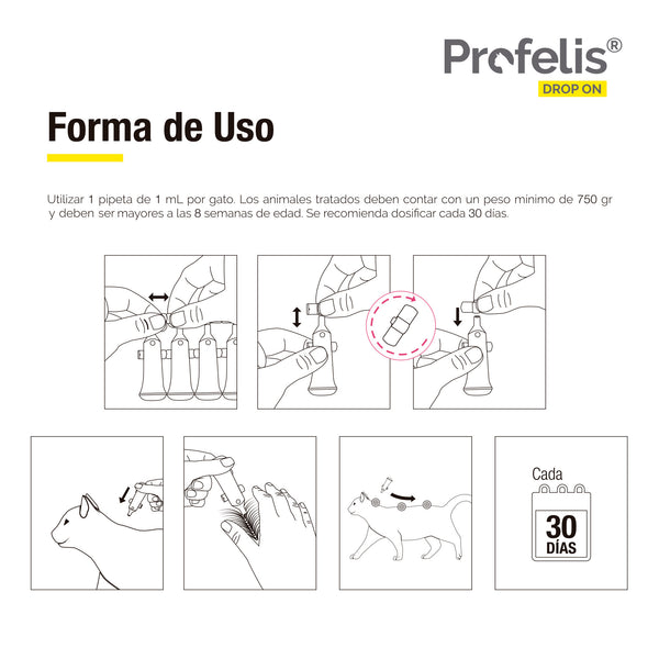 PIPETA ANTIPULGAS PROFELIS® DROP ON