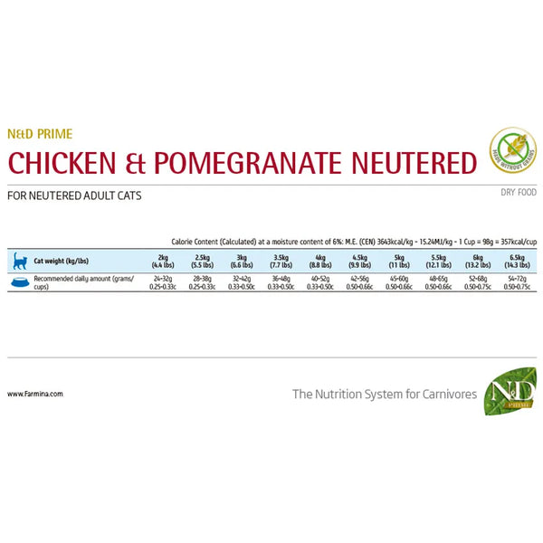 N&D ADULTO CASTRADOS - POLLO Y GRANADA 1.5 KG
