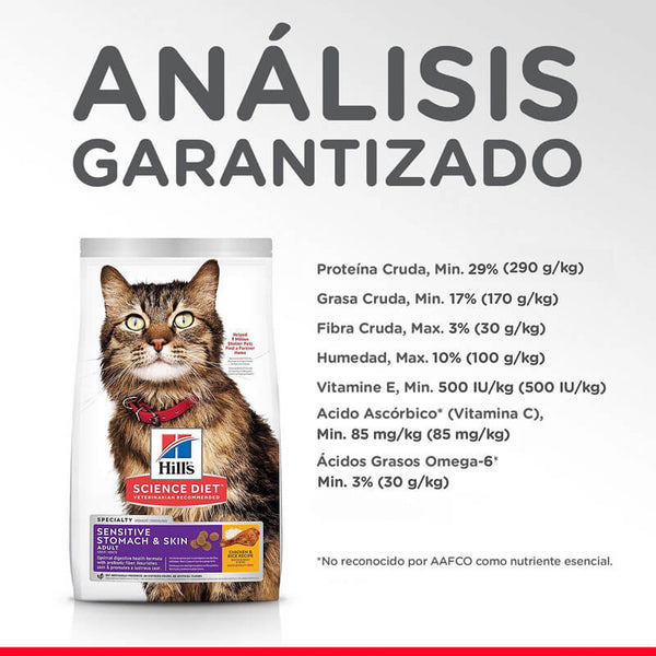 ALIMENTO HILLS ADULTO SENSITIVE STOMACH & SKIN 1.6 KG